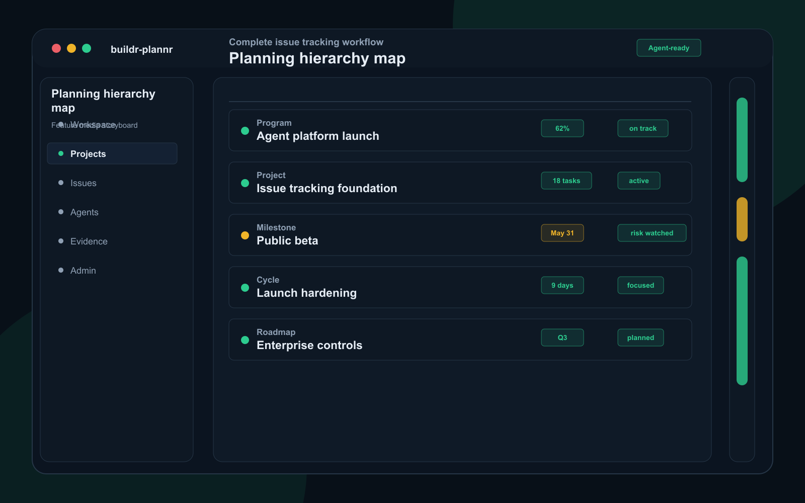 Product planning dashboard with programs, project milestones, dependency lines, cycle health, and roadmap timeline widgets.